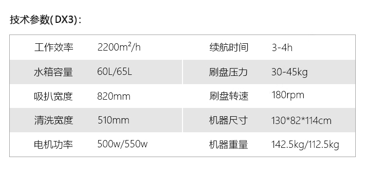 御衛(wèi)仕中型手推式洗地機DX3