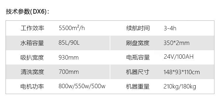 御衛(wèi)仕小型駕駛式雙刷洗地機(jī)DX6