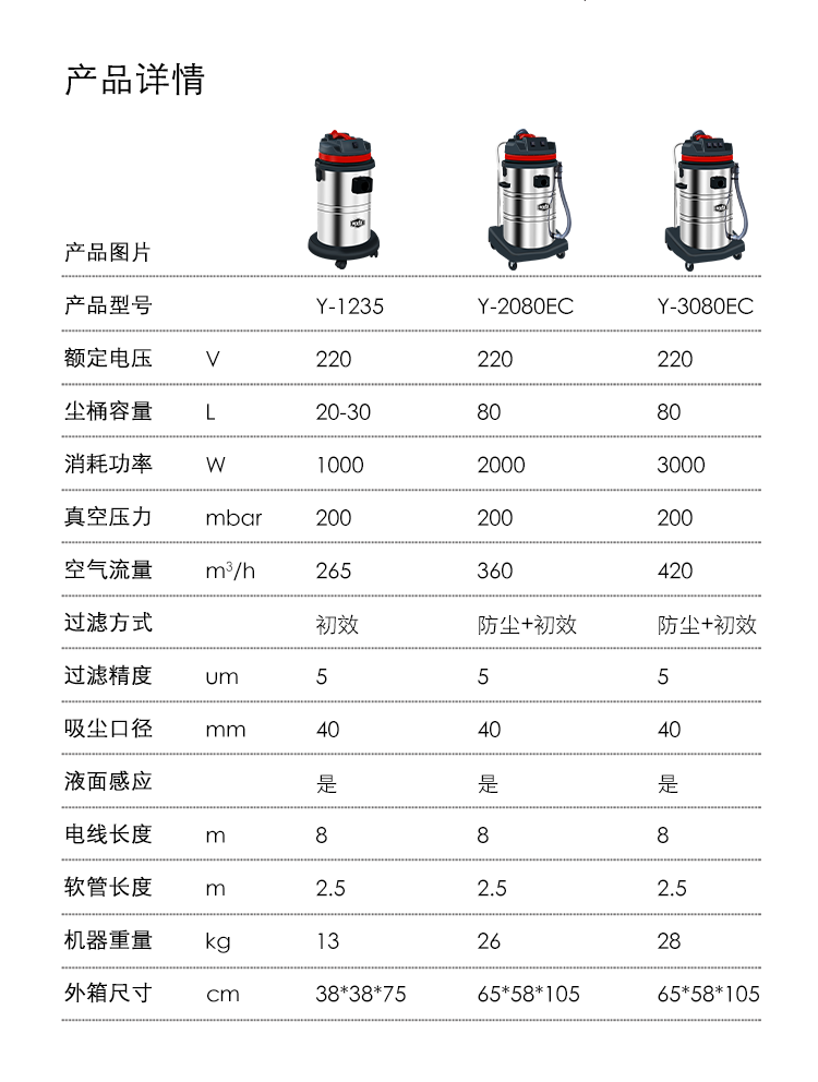 御衛(wèi)仕工業(yè)吸塵吸水機Y-1235