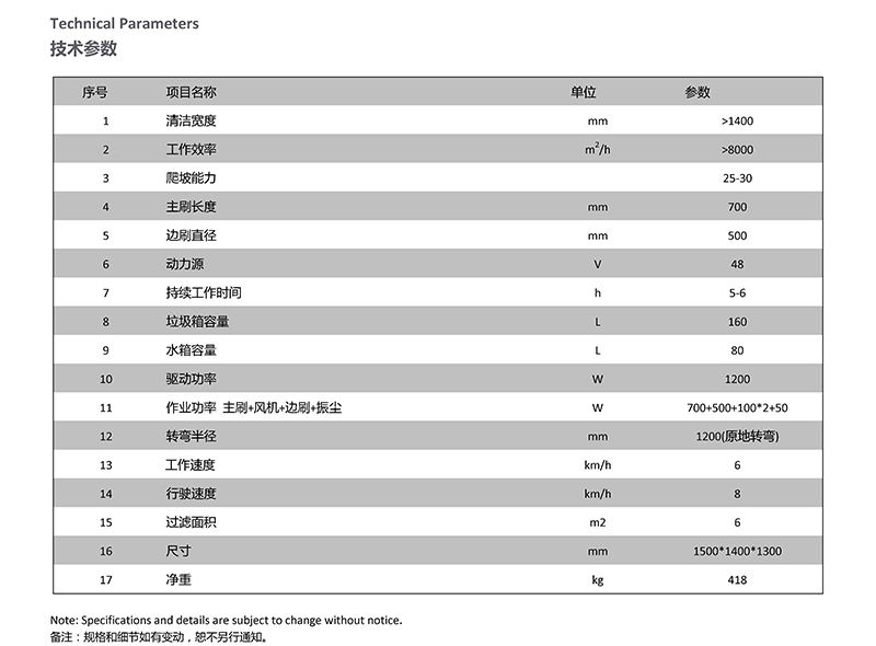 掃地車(chē)DS5.jpg